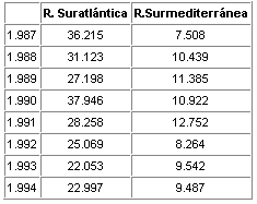 tabla8caracteristicas12