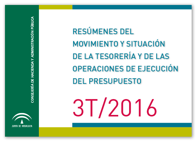 3T 2016