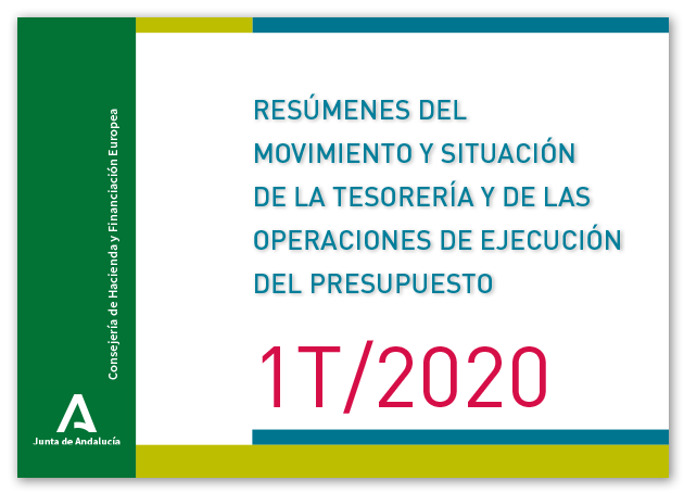 1T 2020