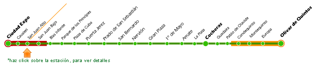 Linea grafica del recorrido Metro de Sevilla