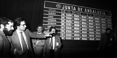 Paneles con los resultados del 'sí' a la autonomía en Andalucía, en el Casino de la Exposición de Sevilla.