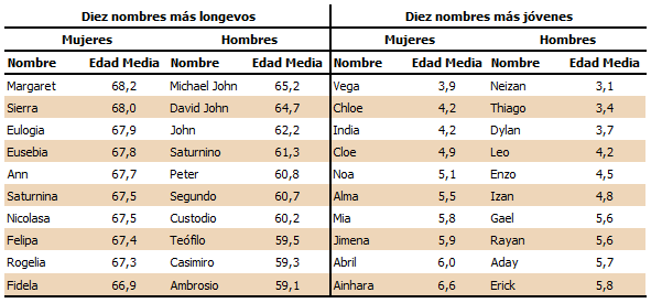 7 reglas sobre la cómo podemos superar el asco destinada a romperse