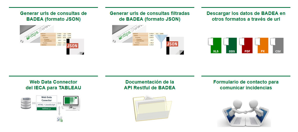 Contenidos de la sección web Reutiliza nuestros datos