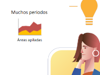 Representaciones gráficas