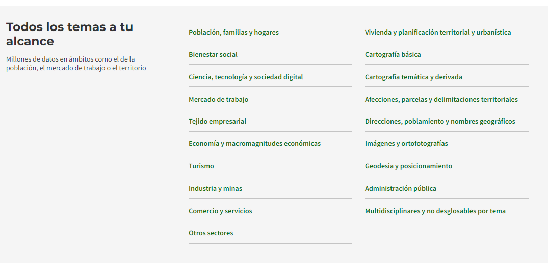 Árbol temático que da acceso a los datos