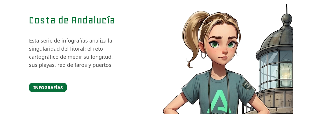 Esta serie de infografías analiza la singularidad del litoral andaluz