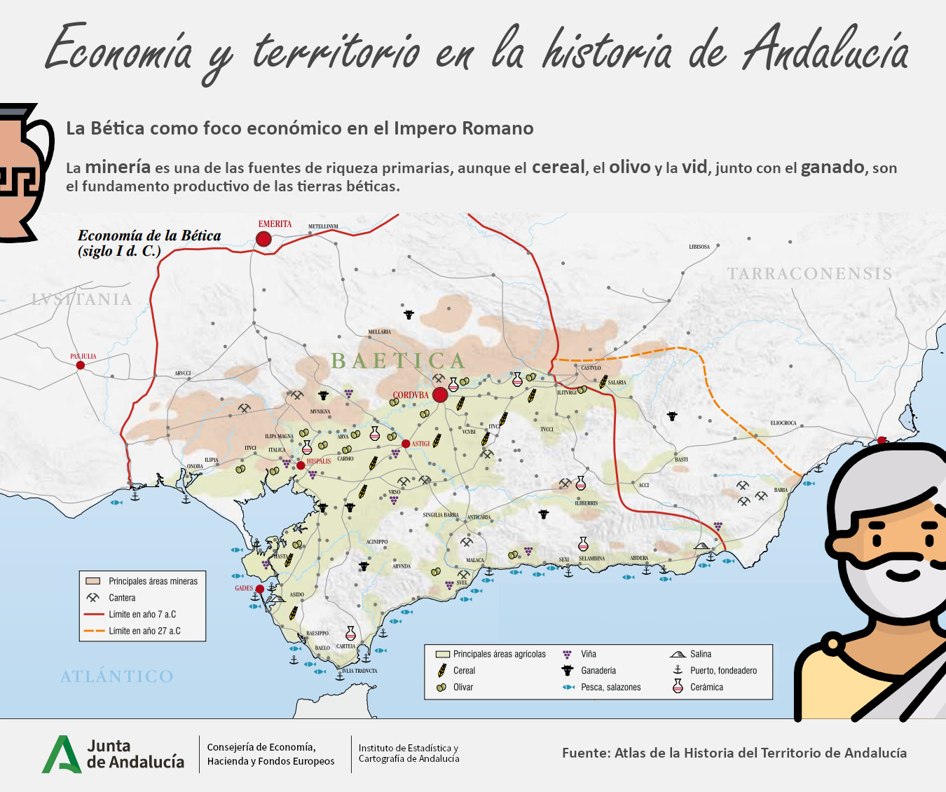 Economa y territorio en la historia de Andaluca. La Btica romana. Dibujo creado por Freepik