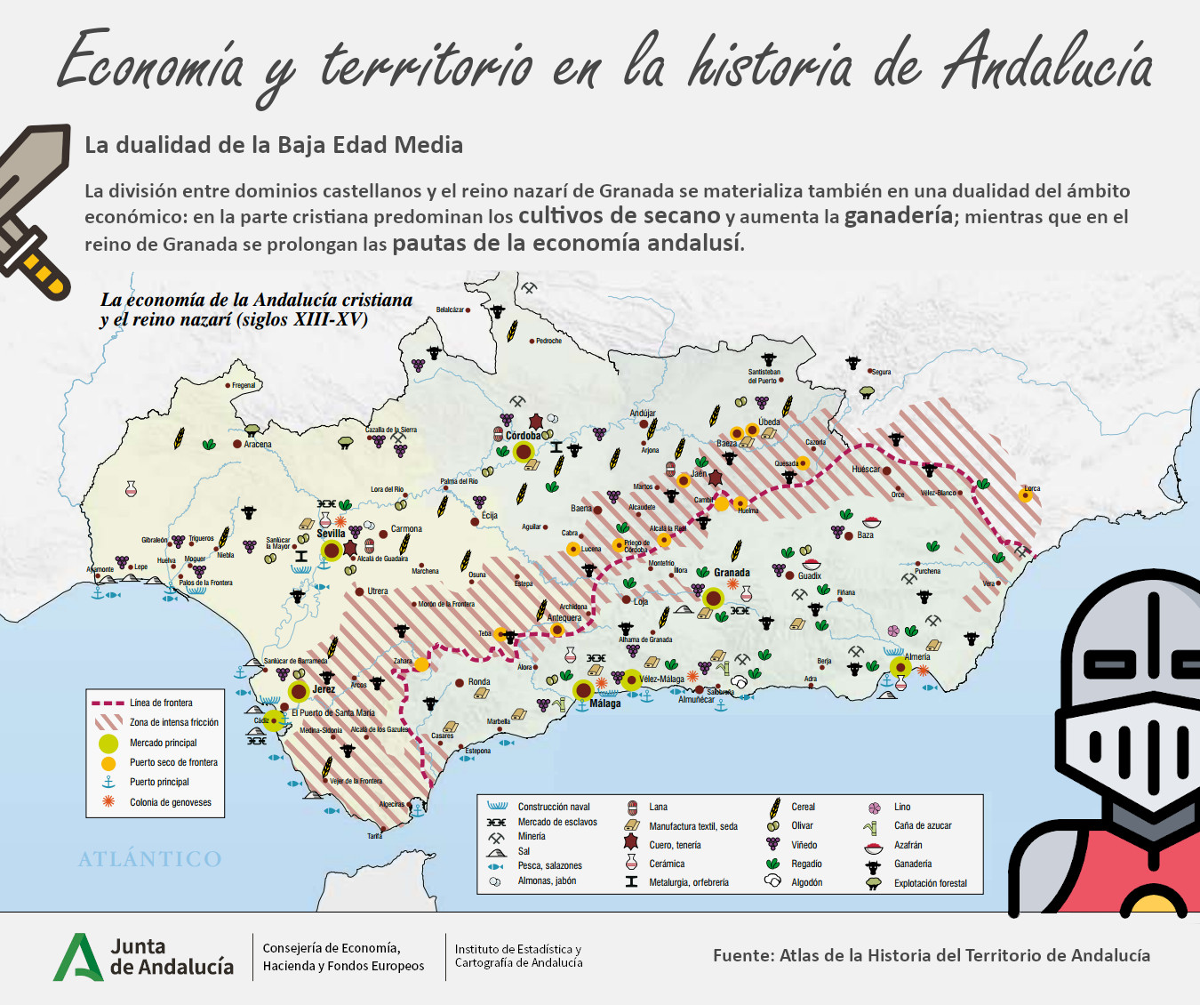 Economa y territorio en la historia de Andaluca. Baja Edad Media. Dibujo creado por Freepik