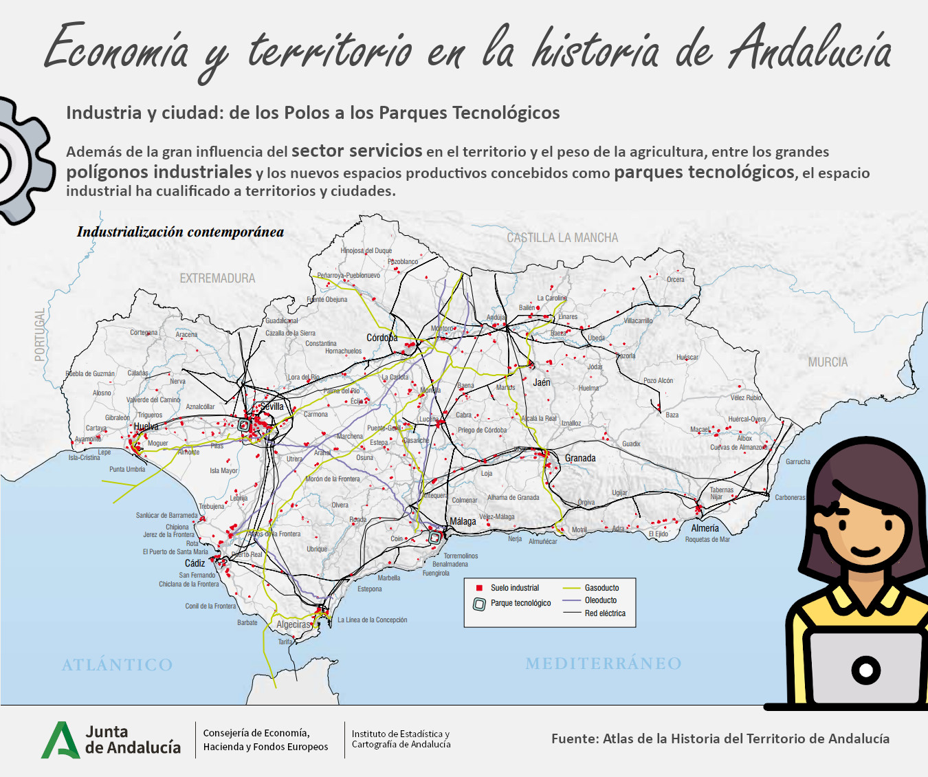 Economa y territorio en la historia de Andaluca. Actual. Dibujo creado por Freepik