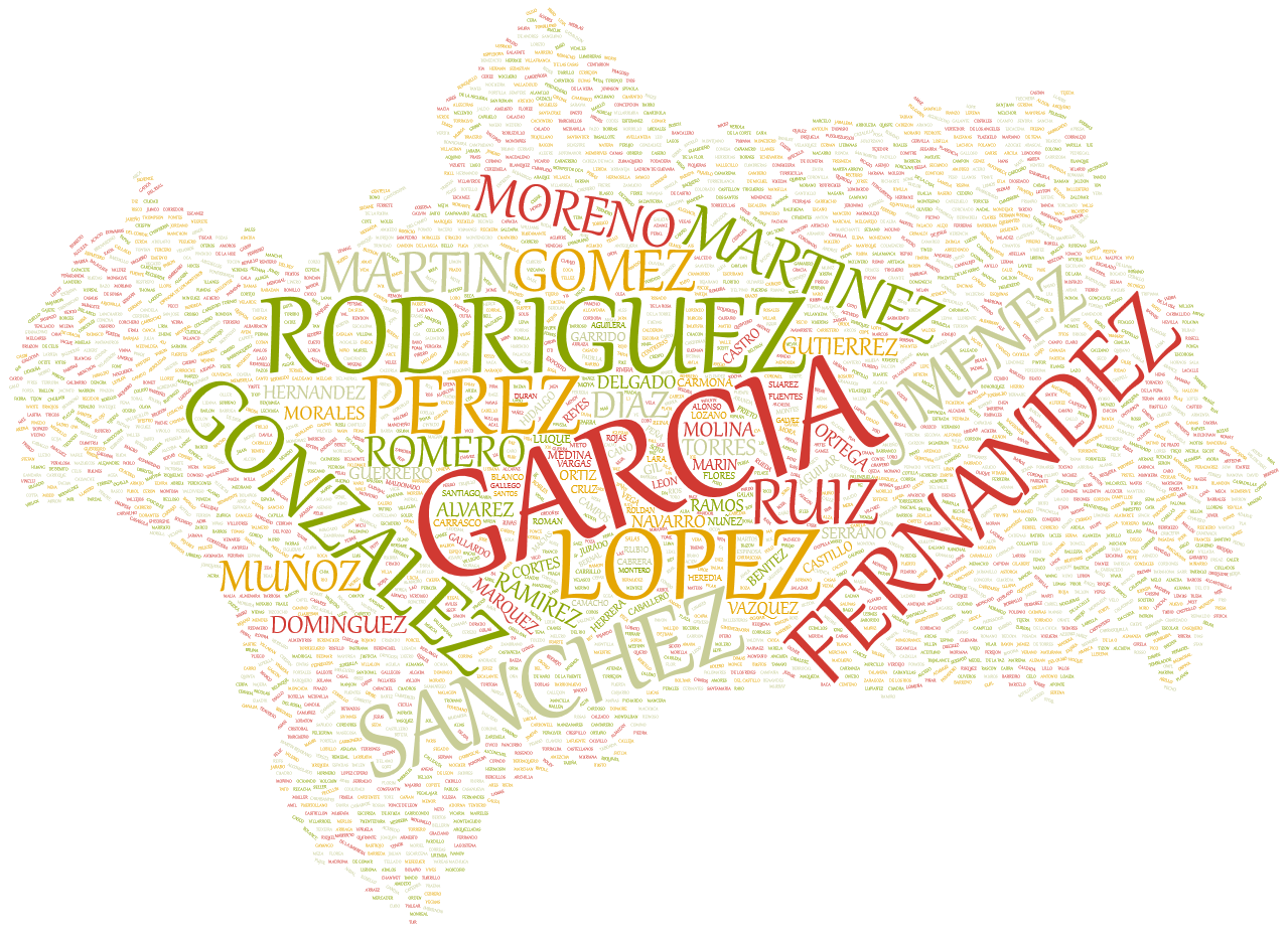 ???buscaNomApeForm.altGraficoApe???