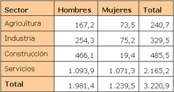 tabla_calculadora.jpg