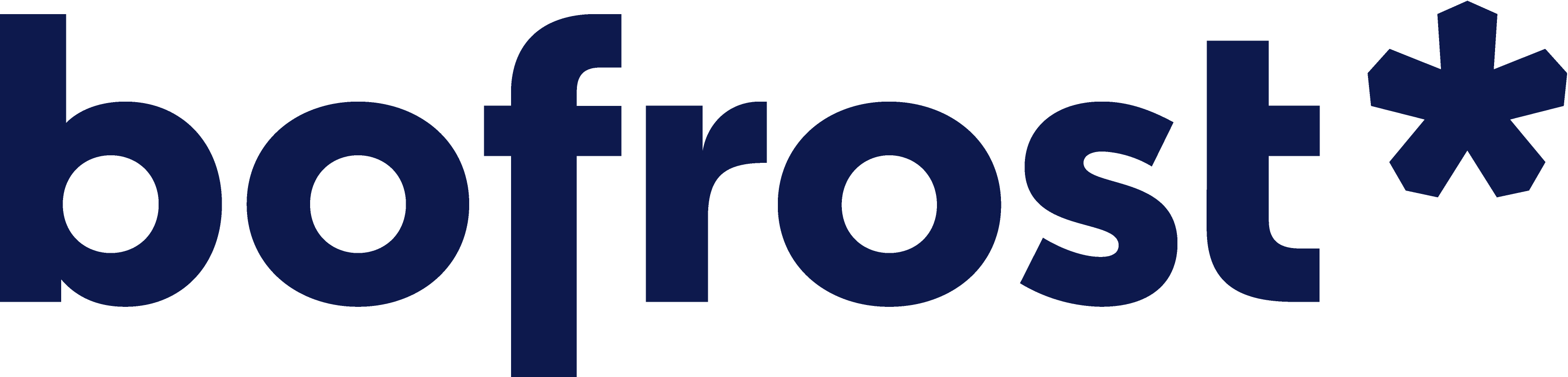 BOFROST, S.A.U