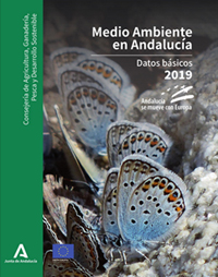 Portada del documento Datos Básicos Medio Ambiente 2019