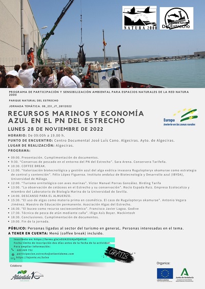 Cartel de la actividad