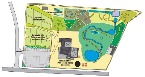 Mapa del jardín