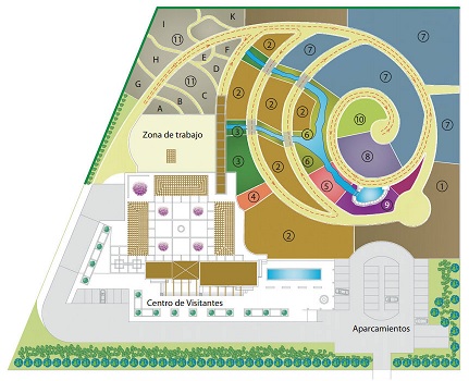 Mapa del jardín
