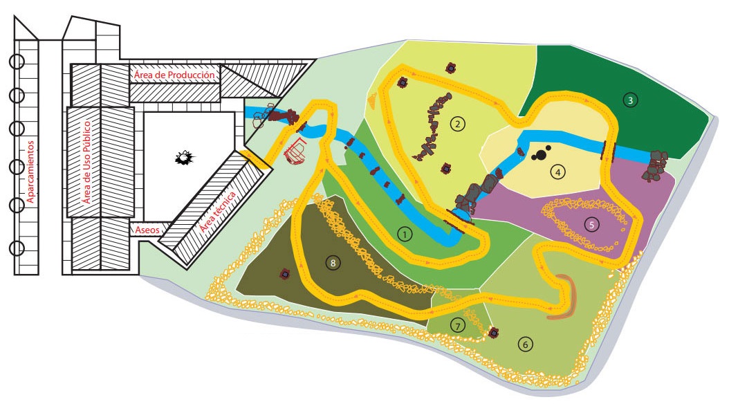 Mapa del jardín