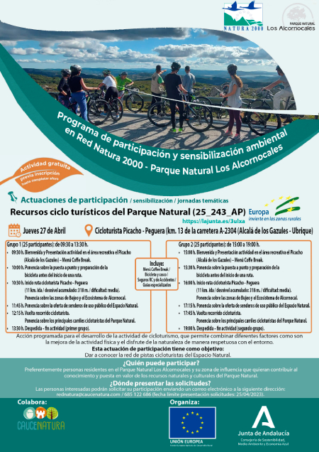 Cartel actividad
