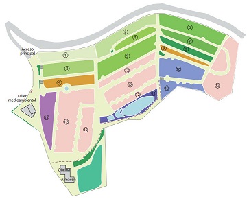 Mapa del jardín