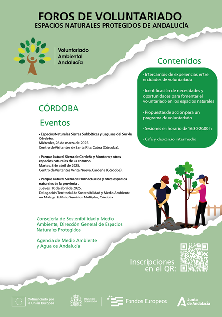 Cartel de la actividad