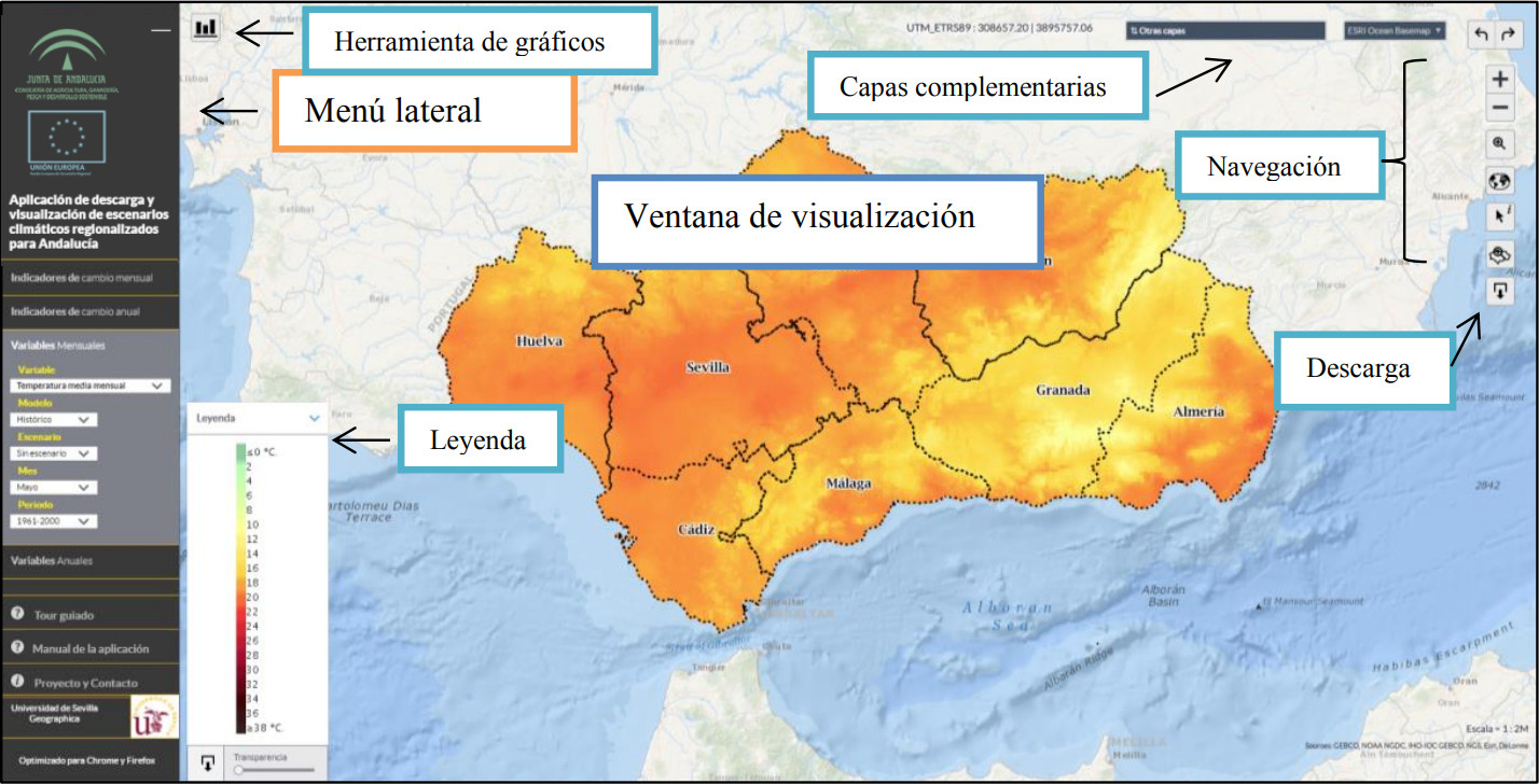 Aplicación Escenarios de Cambio Climático en Andalucía