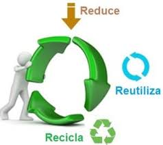 residuos municipales andalucia