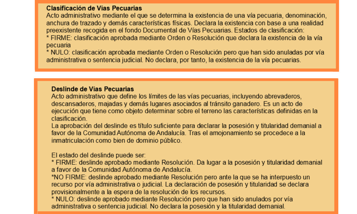 La REDIAM integra, normaliza y pone a disposición de los ciudadanos La REDIAM integra, normaliza y pone a disposición de los ciudadanos