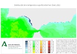 Temperatura superficial del mar (SST). Enero 2021