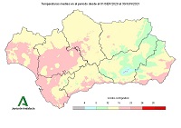 Temperatura media desde el 1 de septiembre