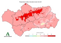 Temperatura media mensual