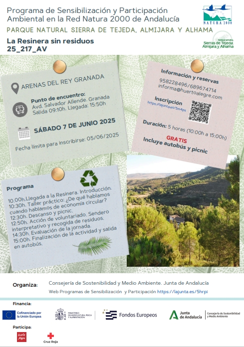 Cartel de la actividad