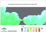 Temperatura superficial del mar (SST). Marzo 2013