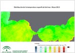 Temperatura superficial del mar (SST). Mayo 2013