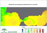 Temperatura superficial del mar (SST). Junio 2018