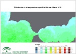 Temperatura superficial del mar (SST). Marzo 2018