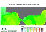 Temperatura superficial del mar (SST). Primavera 2018