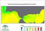 Temperatura superficial del mar (SST). Anual 2019