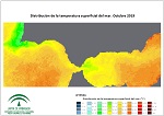 Temperatura superficial del mar (SST). Octubre 2019