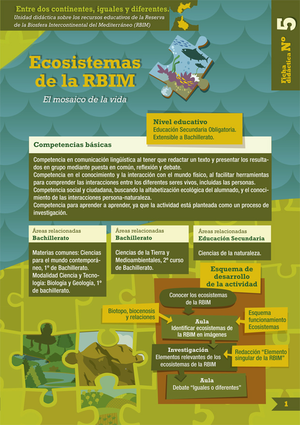 Portada de la publicación