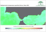 Temperatura superficial del mar (SST). Marzo 2012