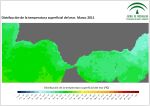Temperatura superficial del mar (SST). Marzo 2011