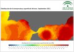 Temperatura superficial del mar (SST). Septiembre 2011