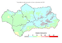 Temperatura media mensual