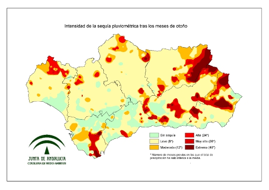 Intensidad de la sequía pluviométrica tras los meses de otono 