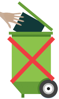 ¿Qué hago con determinados residuos generados en el hogar?