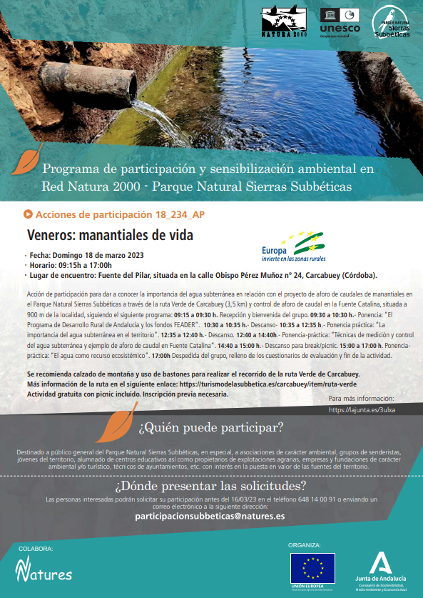 Cartel de la actividad