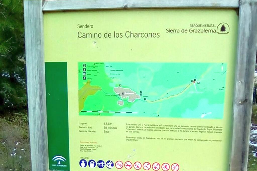 CAMINO DE LOS CHARCONES (PTO. BOYAR)
