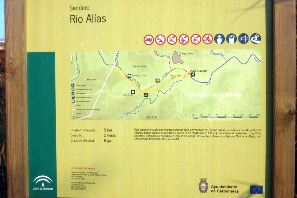 RÍO ALÍAS