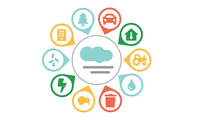 Informe Huella de carbono de los municipios de Andalucía. 2020