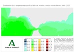 Histórica media mensual 2000-2025